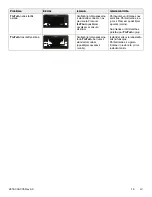 Preview for 427 page of Stryker IsoTour Standard 2874 Operation Manual