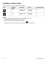 Preview for 428 page of Stryker IsoTour Standard 2874 Operation Manual