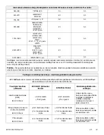 Preview for 433 page of Stryker IsoTour Standard 2874 Operation Manual