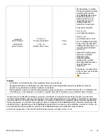 Preview for 435 page of Stryker IsoTour Standard 2874 Operation Manual