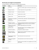 Preview for 447 page of Stryker IsoTour Standard 2874 Operation Manual