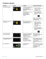 Preview for 458 page of Stryker IsoTour Standard 2874 Operation Manual