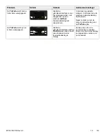 Preview for 459 page of Stryker IsoTour Standard 2874 Operation Manual