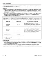 Preview for 464 page of Stryker IsoTour Standard 2874 Operation Manual