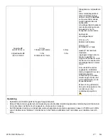 Preview for 467 page of Stryker IsoTour Standard 2874 Operation Manual