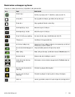 Preview for 479 page of Stryker IsoTour Standard 2874 Operation Manual