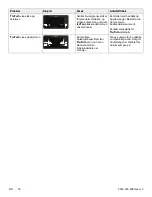 Preview for 490 page of Stryker IsoTour Standard 2874 Operation Manual