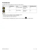 Preview for 491 page of Stryker IsoTour Standard 2874 Operation Manual