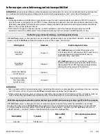 Preview for 495 page of Stryker IsoTour Standard 2874 Operation Manual