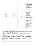 Preview for 498 page of Stryker IsoTour Standard 2874 Operation Manual