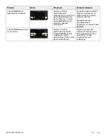 Preview for 521 page of Stryker IsoTour Standard 2874 Operation Manual