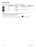 Preview for 522 page of Stryker IsoTour Standard 2874 Operation Manual