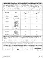 Preview for 527 page of Stryker IsoTour Standard 2874 Operation Manual