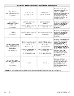 Preview for 528 page of Stryker IsoTour Standard 2874 Operation Manual