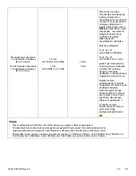 Preview for 529 page of Stryker IsoTour Standard 2874 Operation Manual