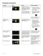 Preview for 552 page of Stryker IsoTour Standard 2874 Operation Manual