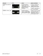 Preview for 553 page of Stryker IsoTour Standard 2874 Operation Manual