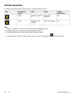 Preview for 554 page of Stryker IsoTour Standard 2874 Operation Manual