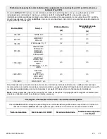 Preview for 559 page of Stryker IsoTour Standard 2874 Operation Manual