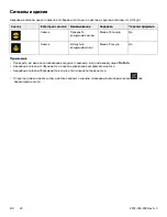 Preview for 586 page of Stryker IsoTour Standard 2874 Operation Manual