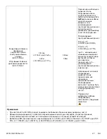 Preview for 593 page of Stryker IsoTour Standard 2874 Operation Manual