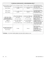 Preview for 624 page of Stryker IsoTour Standard 2874 Operation Manual