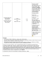 Preview for 625 page of Stryker IsoTour Standard 2874 Operation Manual