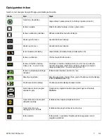 Preview for 637 page of Stryker IsoTour Standard 2874 Operation Manual