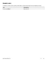 Preview for 647 page of Stryker IsoTour Standard 2874 Operation Manual