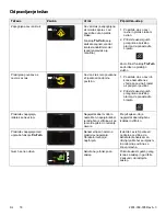 Preview for 648 page of Stryker IsoTour Standard 2874 Operation Manual