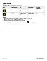 Preview for 650 page of Stryker IsoTour Standard 2874 Operation Manual