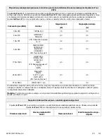 Preview for 655 page of Stryker IsoTour Standard 2874 Operation Manual