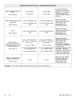 Preview for 656 page of Stryker IsoTour Standard 2874 Operation Manual