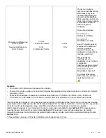 Preview for 657 page of Stryker IsoTour Standard 2874 Operation Manual