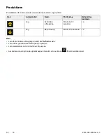 Preview for 680 page of Stryker IsoTour Standard 2874 Operation Manual