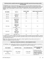 Preview for 685 page of Stryker IsoTour Standard 2874 Operation Manual