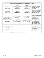 Preview for 686 page of Stryker IsoTour Standard 2874 Operation Manual