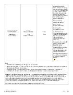 Preview for 687 page of Stryker IsoTour Standard 2874 Operation Manual