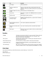 Preview for 699 page of Stryker IsoTour Standard 2874 Operation Manual