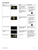 Preview for 709 page of Stryker IsoTour Standard 2874 Operation Manual