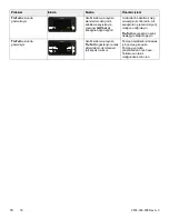 Preview for 710 page of Stryker IsoTour Standard 2874 Operation Manual