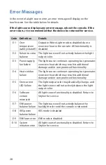 Preview for 32 page of Stryker L10 Instructions For United States Users