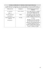 Preview for 41 page of Stryker L10 Instructions For United States Users