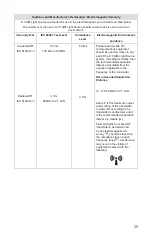 Preview for 43 page of Stryker L10 Instructions For United States Users