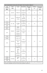 Preview for 45 page of Stryker L10 Instructions For United States Users