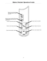 Preview for 16 page of Stryker LD304 Operation Manual