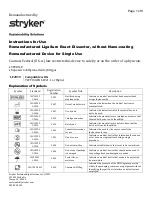 Stryker LF2019 Instructions For Use Manual preview