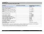 Preview for 7 page of Stryker LIFEPAK 20 Inspection Procedure