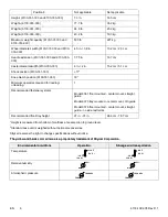 Предварительный просмотр 10 страницы Stryker M-1 Series Operation Manual