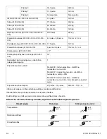 Предварительный просмотр 744 страницы Stryker M-1 Series Operation Manual